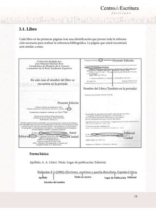 Manual De Normas Apa Pdf