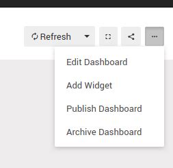 How To Move Widgets Around On Dashboard