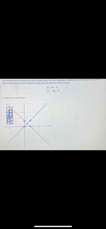 Answered Find The Graph Of The Solution Set Of The Following System Of