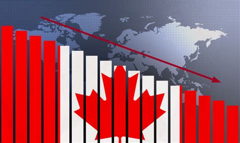 Canada inflation falls in September | Canadian Mortgage Professional