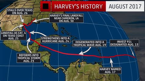 Teor A El Stico Distraer Huracan Harvey Mapa Contenido Zorro Prefijo