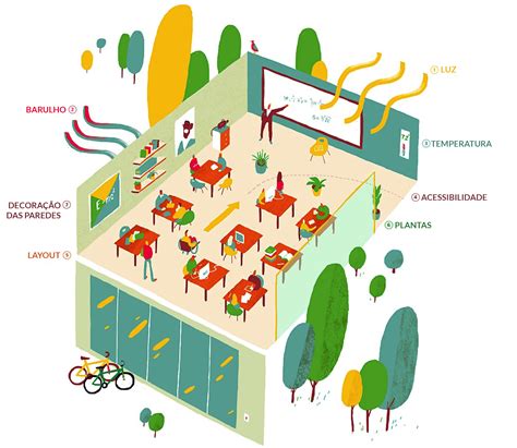 Mapa De Sala De Aula Para Imprimir