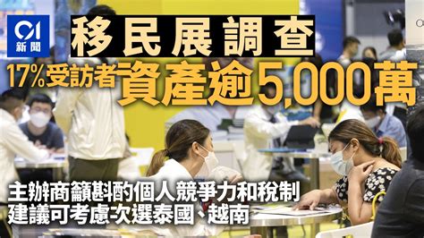 移民展今開鑼登記入場人數較上屆增三成79 考慮兩年內離港 香港01 Hongkonger In The Uk 香港人在英國