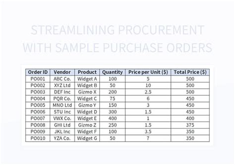 Streamlining Procurement With Sample Purchase Orders Excel Template And