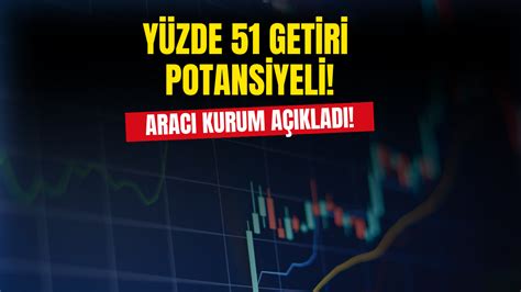 Aracı Kurum O Hissenin Hedef Fiyatını Açıkladı Getiri Potansiyeli