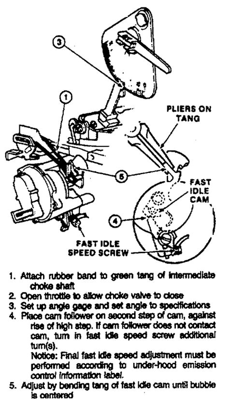 Repair Guides Carbureted Fuel System Rochester M Me And E Me