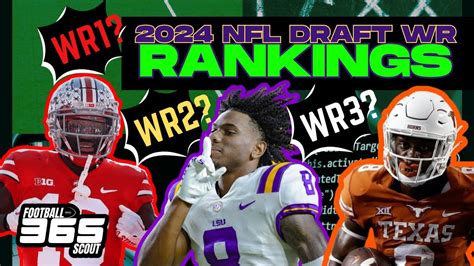 Top 2024 NFL Draft WR Rankings Marvin Harrison Jr Malik Nabers