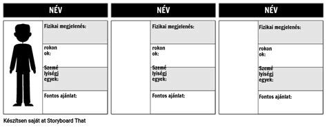 Karaktert Rk P Sablon Kicsi Storyboard Szerint Hu Examples