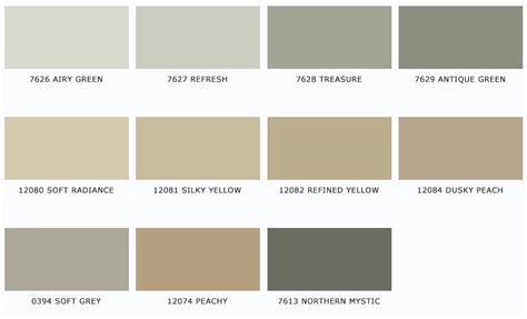 Jotun Marine Paint Color Chart