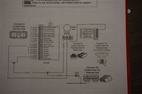 Case Ih 2388 Wiring Diagram - IOT Wiring Diagram