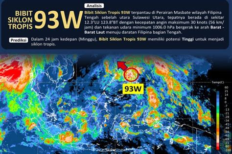 Bibit Siklon Tropis 93W Terdeteksi BMKG Waspada Hujan Lebat Di