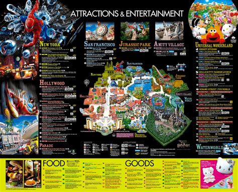 Universal Studios Japan Map and Brochure (2025 - 2004