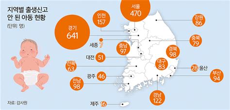 조규홍 “출생 미신고 산모 추적조사 법적 근거 마련할 것” 세계일보