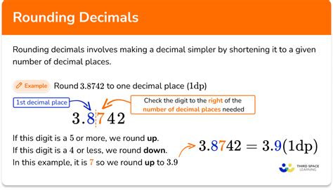 Number Revision Gcse Maths Third Space Learning