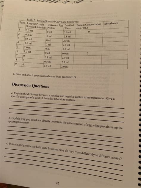 Solved Lab Analyzing Biological Molecules Partners Lab Chegg