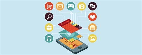 What Makes A Mobile App Successful For Your Business