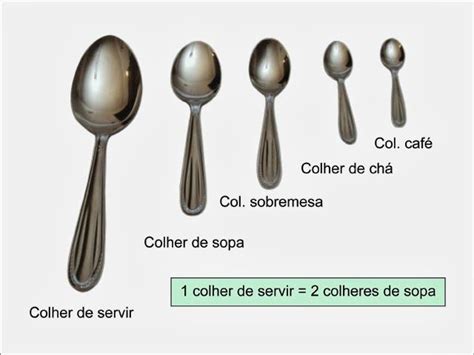 Resultado De Imagem Para Medidas De Colheres Spoon Ice Cream Scoop