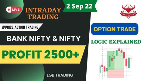 Live Intraday Trading Profit 2500 Bank Nifty And Nifty Option Trade