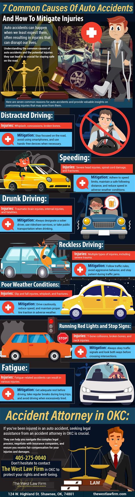 7 Common Causes Of Auto Accidents & How To Mitigate Injuries