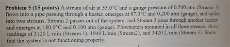 Solved Problem 5 15 Points A Stream Of Air At 35 0C And A Chegg