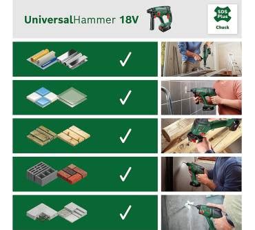 Bosch UniversalHammer 18V im Test 1 3 sehr gut Bohrhammer für DIY