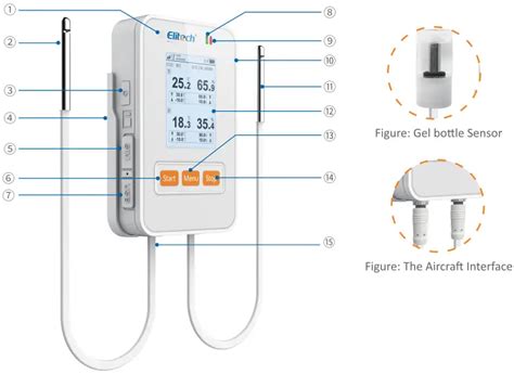 Elitech RCW 360 Plus 4G WiFi Wireless Temperature User Manual