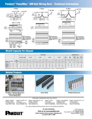 Panduit Panduct PanelMax DIN Rail Wiring Duct PDF