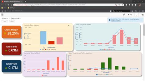 Erp Cloud Software For Smb Cloudsuite Distribution Overview Video Infor