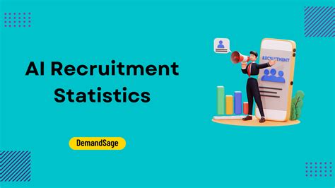 Ai Recruitment Statistics Facts Hiring Trends