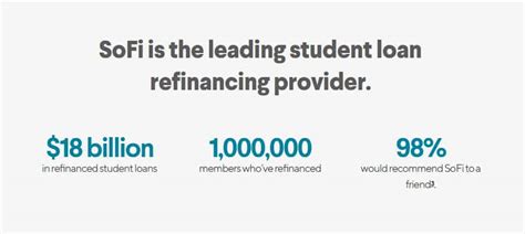 SoFi Review: What to Know Before You Sign Up - DollarSprout