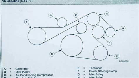 X Type Jaguar Engine Diagram