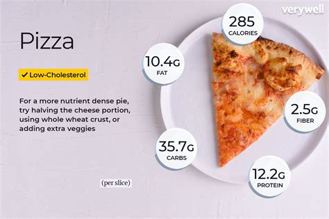 Domino S Large Pepperoni Pizza Slice Calories - Bios Pics