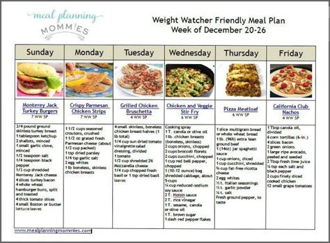 Weight Watcher Friendly Meal Plan 1 With Beyond The Scale Points Weight Watchers Weight