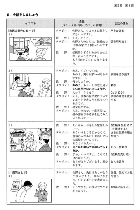 国際交流基金 日本語教育通信 本ばこ 『みんなの日本語中級Ⅰ 教え方の手引き』