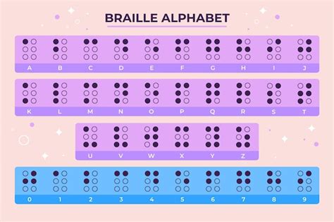 Premium Vector Flat World Braille Day Font Alphabet