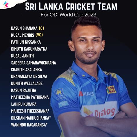 World Cup Squad Sri Lanka Team 2023 Players, Name List & Fixtures