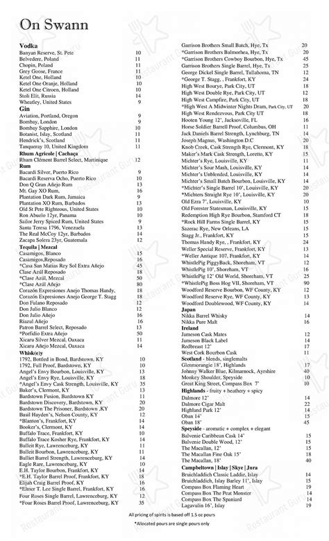 Menu at On Swann pub & bar, Tampa