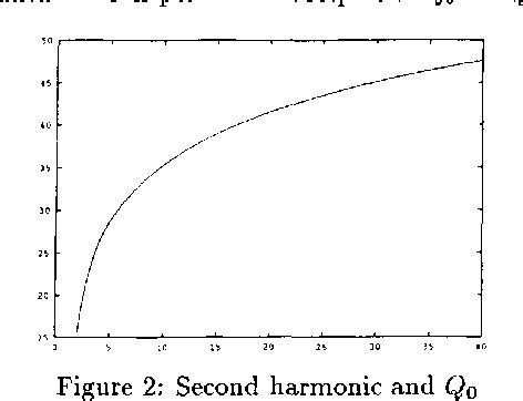 Figure 2 From Design Of Spl Pi Impedance Matching Networks Semantic