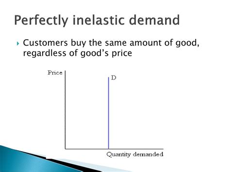 Elasticity Ppt Download