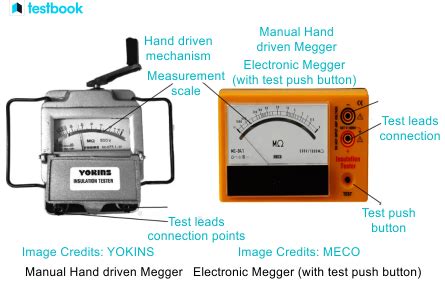 Megger Construction Working Uses Advantages Disadvantages