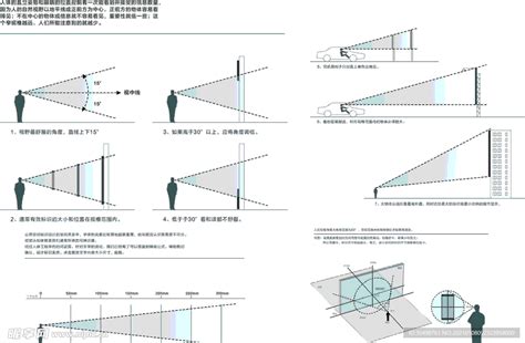 人物视角设计图 室外广告设计 广告设计 设计图库 昵图网