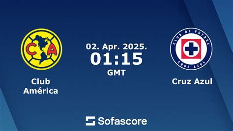 Club América vs Cruz Azul live score, H2H and lineups | Sofascore