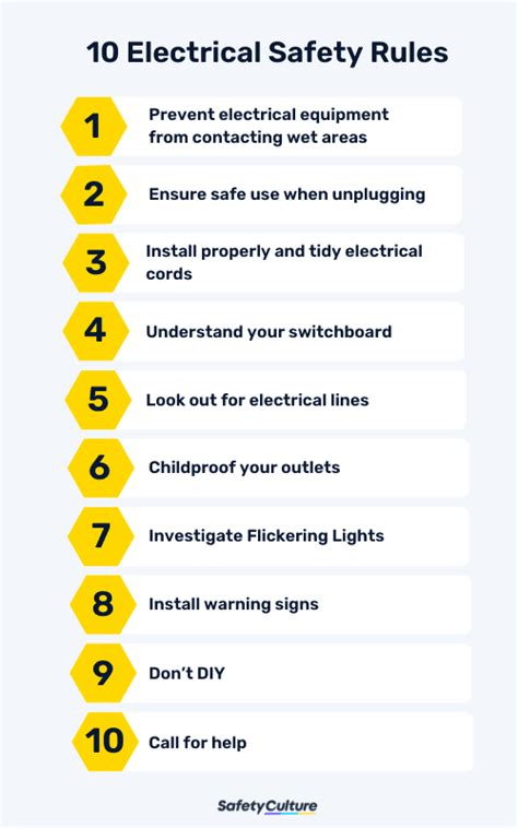 What Are The 5 Electrical Safety Rules At Elizabeth Efrain Blog