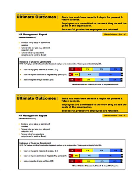 FREE 35 Sample HR Reports In MS Word PDF