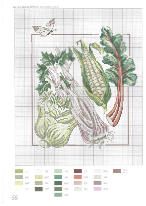 Gallery Ru Mon Jardin Potager Belleblue Cross Stitch