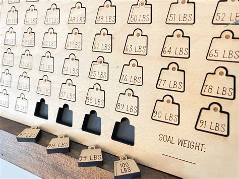 Weight Loss Tracker Health Journey Goal Tracker