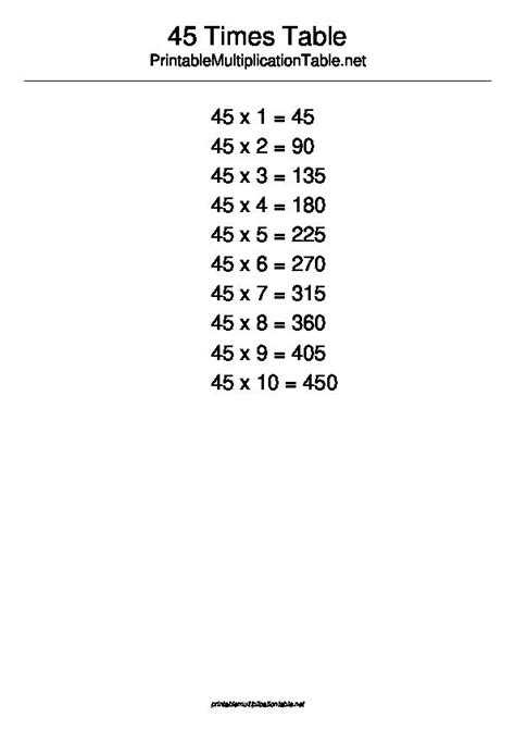 45 Times Table Times Tables 12 Times Table Multiplication Table