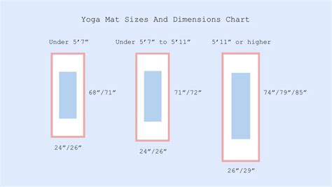 Yoga Mat Size chart - Sleep Guides