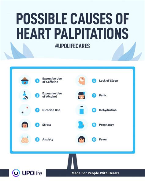 Heart Palpitations That Last Hours Days And Weeks Learning Your