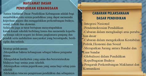 Strategi Pelaksanaan Dasar Pendidikan Kebangsaan Bagi Mencapai